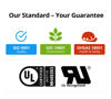 Picture of RBC5 UPS Complete Replacement Battery Kit for SU700NET