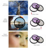 Picture of High Grade Multi-Coated, Multi-Threaded, 3 Piece Lens Filter Kit Compatible with Sony FDR-AX53