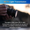 Picture of Hoya 77mm Alpha II Multi-Coating Protector Filter