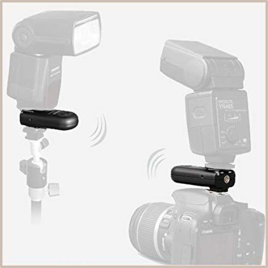 Picture of Yongnuo RF-603 II RF603 II Wireless Flash Trigger/Remote C3