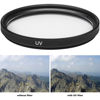 Picture of Premium Pro 77mm HD MC UV Filter for: Nikon AF-S Nikkor 20mm f/1.8G ED 77mm Ultraviolet Filter, 77mm UV Filter, 77 mm UV Filter