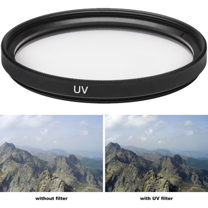 Picture of Premium Pro 77mm HD MC UV Filter for: Nikon AF-S Nikkor 20mm f/1.8G ED 77mm Ultraviolet Filter, 77mm UV Filter, 77 mm UV Filter
