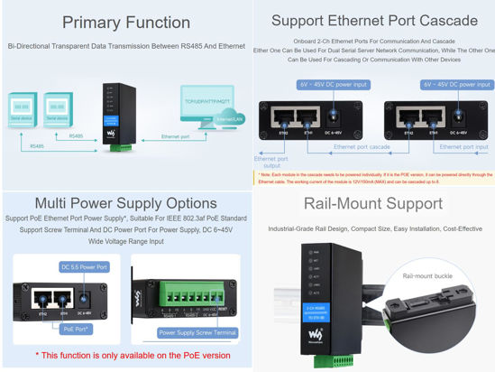 GetUSCart- 2-Ch RS485 to Ethernet Converter Industrial Isolated Serial ...