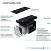 Picture of Mighty Max Battery 12V 9AH Replaces CyberPower Intelligent 1500VA UPS - 2 Pack