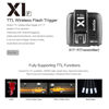 Picture of Godox X1T-F 1/8000s HHS TTL Wireless 2.4G Flash Trigger Transmitter for Fuji Fujifilm Cameras