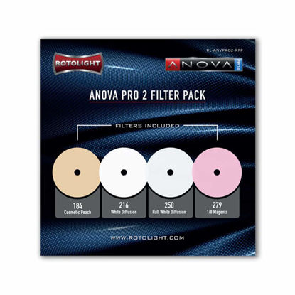 Picture of Rotolight Replacement Filter Pack for use with Anova Pro 2