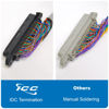 Picture of ICC Male to Male Telco Cable Assembly in 25 Pair, 25 FT