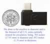 Picture of KOKKIA i10C : Digital Bluetooth Type C USB Splitter Transmitter, Compatible with Nintendo Switch, Compatible with Windows/Apple Mac Laptops/PCs/Desktops,Android Smartphones/Tablets/etc.
