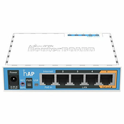 Picture of Mikrotik RouterBoard RB951Ui-2nD hAP
