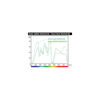 Picture of Hoya r64blueenhancer67 Filter for SLR Camera Black