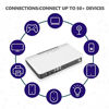 Picture of WirelessTerminal, Fixed Wireless Terminal Quad-Band GSM 850/900/1800/1900MHz Alarm 100-240V for Home(US Plug)