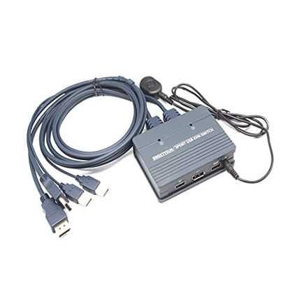 Picture of DisplayPort Kvm Switch,4K 60Hz DP USB Switcher for 2 Computers Share Keyboard Mouse and 1 Monitor