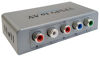 Picture of Premium Component Video YPbPr to CVSB RCA Video Down Converter