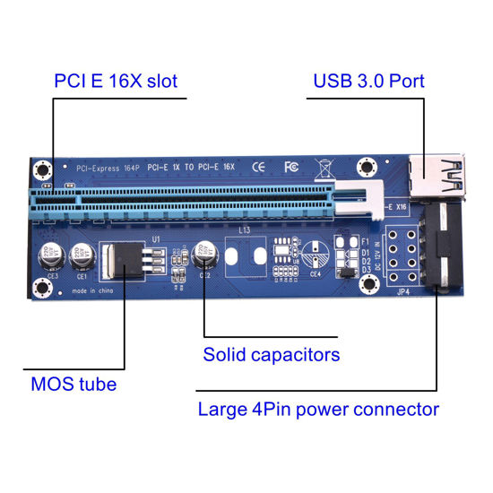 GetUSCart- Optimal Shop PCI Express 16x to 1x Powered Riser Adapter ...