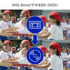 Picture of アイ・オー・データ IO Data Video/VHS 0.3 inch (8 mm) DVD/Blu-Ray Dubbing Computer Capture Video Capture Anareko Japanese Manufacturer GV-USB2/HQ