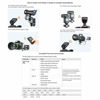 Picture of Godox XProN TTL Wireless Flash Trigger for Nikon