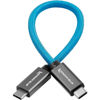 Picture of Kondor Blue Cable Pack for Blackmagic Pocket 4K &amp; 6K Camera