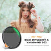 Picture of K&F Concept 77MM Variable Fader Adjustable ND2-ND32 (1-5 Stop) ND Filter and 1/4 Black Mist Diffusion 2 in 1 for Camera Lens No X Spot Weather with 28 Multi-Layer Coatings