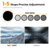 Picture of K&F Concept 77MM Variable Fader Adjustable ND2-ND32 (1-5 Stop) ND Filter and 1/4 Black Mist Diffusion 2 in 1 for Camera Lens No X Spot Weather with 28 Multi-Layer Coatings