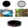 Picture of 72mm Variable Fader ND2-ND32 ND Filter and CPL Circular Polarizing Filter for Sony FE 24-240mm f/3.5-6.3 OSS (SEL24240)