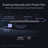 Picture of ASUS Proart Pen MPA01 Digital Pen with WACOM EMR Technology, Lightweight, No Battery, Pressure Sensitivity of 4096 Levels and 40 Degrees, Quick Choice, Interchangeable Tips, Black