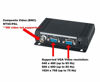 Picture of VGA to Composite Video BNC Converter, Dual Output to BNC and VGA, Output PC DVR on LCD TV