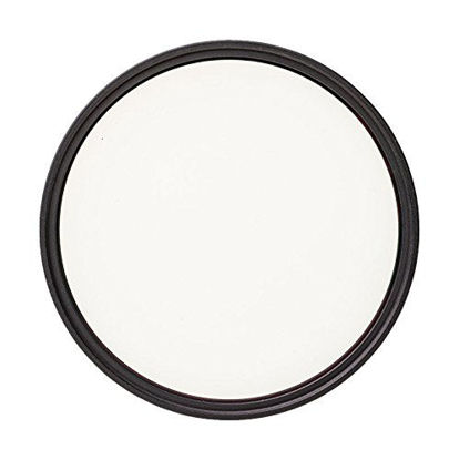 Picture of Heliopan 30.5mm Digital Filter (730586) with specialty Schott glass in floating brass ring