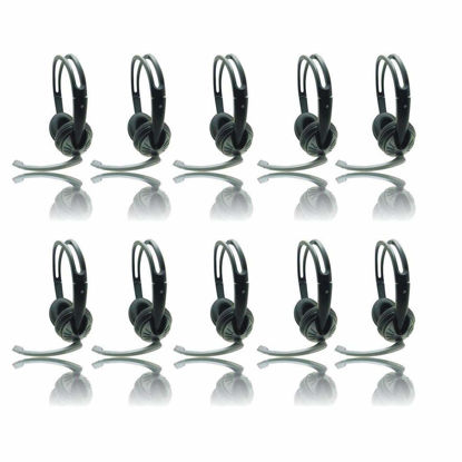 Picture of IMME282 USB Dual Headset with Adjustable Microphone Noise Cancelling and Volume Control, Wired Headphone for PC, Laptop and Computer
