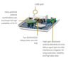 Picture of Ruckus Zoneflex R510 High Performance Smart Wireless Access Point (2x2 802.11ac Wave 2, Dual-Band 2.4GHz/5GHz, POE) 901-R510-US00 (Renewed)