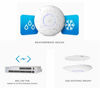 Picture of UBIQUITI UAP-AC-PRO Unifi AP AC PRO Wireless Access Point