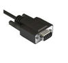 Picture of Genovation Controlpad CP24 DB9 Serial Connectivity