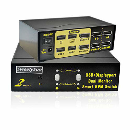 Picture of 2 Port Dual Monitor DisplayPort KVM Switch,DisplayPort Dual Monitor Kvm with 2-Port USB 2.0 Hub, 4K@60Hz, Control Up to 2 Computers with (DP+DP+USB) Input Ports and 2 Montiors with DP Ports