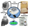 Picture of Purrified Air Product Group D: Filter and extra filter media pack bundle | Engineered solution | No ozone | No fragrance | 2+ pounds targeted filter media | powerful but quiet fan