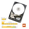Picture of HGST HUH728080ALE600 0F25739 8000GB 7,2K RPM SATA 128MB 3.5" HDD
