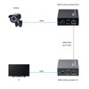 Picture of a Pair of HDMI to Optical Fiber Extender Converter with SFP+ Slot, 10km SFP+ LR Transceivers Included, Support HDMI 1.4a, 4Kx2K