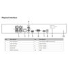 Picture of LTS LTN8704Q-P4N 8MP/4K 4-Channels 4 POE H.265/ H.264 NVR (NO HDD Included)