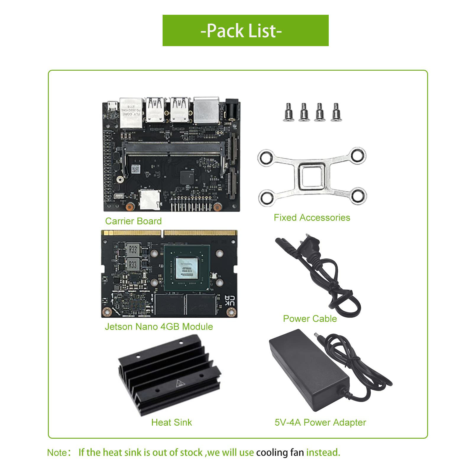 GetUSCart- Jetson Nano 4GB RAM 16G eMMC onboard for AI Robotics Machine ...