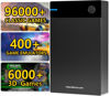 Picture of Kinhank 12TB Retro Gaming HDD Hard Drive with 96000+ Games,Retro Game Console Compatible with 400+ Emulators,6000+3D Games,Portable Game Hard Drive Disk Compatible with Win-7/8/10/11,Gifts for Men