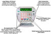 Picture of ELK Green LCD Keypad for M1 Controls