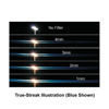 Picture of Schneider 4x4 1mm Blue True-Streak Filter