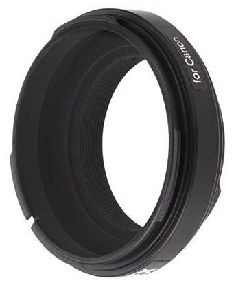 Picture of Novoflex Adapter for Canon FD Lenses to Canon XL Body (XL-CAN)