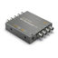 Picture of Blackmagic Design Mini Converter SDI Distribution 4K