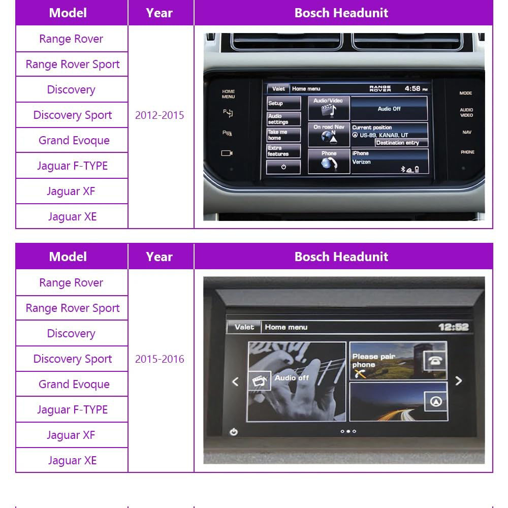 GetUSCart- Wireless CarPlay Smart Module Box, 5.8Ghz +2.4Ghz, for Land ...