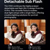 Picture of Godox V100C V100-C 100Ws TTL Flash for Canon Cameras, 400 Full Power Flashes, 1.7s Recycle Time, 2.4G Wireless with External Flash, Touchscreen Flash for Canon EOS Cameras (Godox V100C USA Version)