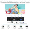 Picture of UHD Video Wall Controller 2x2 4K60Hz ICUIXIAN Video Wall Processor, 2x2 1x3 3x1 1x4 4x1 for 4 TVs to be Spliced Together Support 4096x2160@60Hz,Edge Fusion, Screen can Rotate 180 Degrees