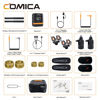 Picture of COMICA VM40 Combo Shotgun Microphone,Super Cardioid Dual-Channel Wireless Mic for Camera,Smartphone and PC