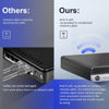 Picture of HP ProDesk 400 G3 Mini Computers Office Micro Desktop,i7 Tiny Desktop PC WiFi Business,7700t,32GB DDR4,1TB SSD,Built in WiFi+BT,HDMI,Windows 10,Wireless Keyboard and Mouse + TJJ Mouse Pad(Renewed)