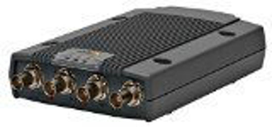 Picture of Axis P7214 Video Encoder - 0417-004
