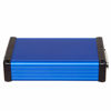 Picture of SKAARHOJ ETH-GPI Link 8 Channel GPIO Control