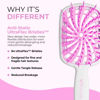 Picture of FHI Heat UNbrush Plus - Curly Hair Brush for Gentle & Effective Detangling on Wet or Dry Fragile Hair Types - Detangler Brush w/ 84 UltraFlex Bristles, Ultra-light, Vented, Anti Static Hairbrush